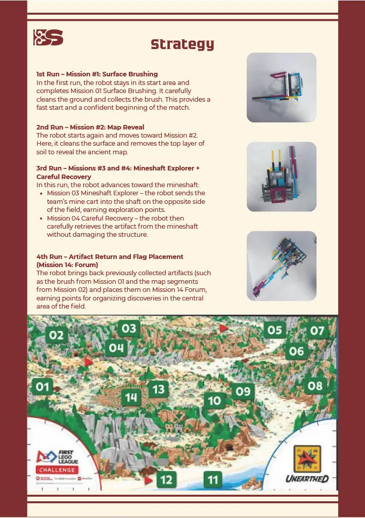 Presentation design — 15 / 18
